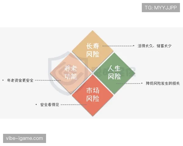 杜埃身体对抗偏弱,如何影响其在高端比赛中的表现稳定性? 杜埃身体对抗偏弱,如何影响其在高端比赛中的表现稳定性?