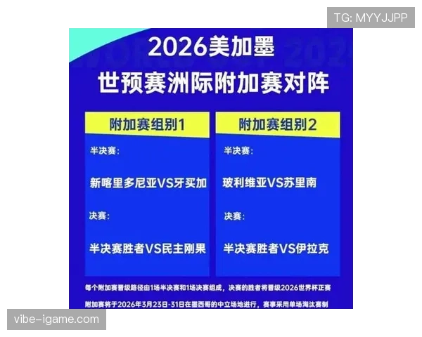 2026世界杯名单人数规则是什么 2026世界杯名单人数规则是什么